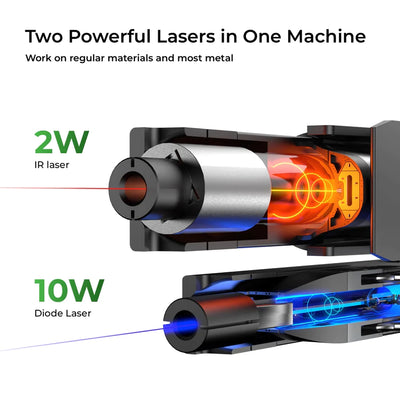 xTool F1 - High Speed Desktop Laser Engraver - Technology Outlet