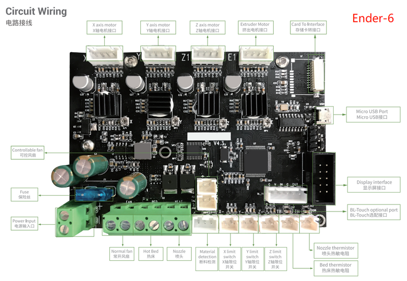 Creality 3D Ender 6 4.3.1 Motherboard - Technology Outlet