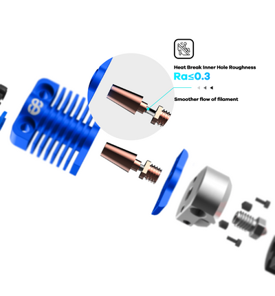 Phaetus Dragonfly Hotend BMS - Technology Outlet