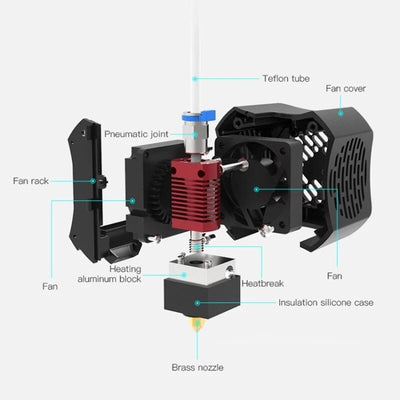 Creality 3D Ender 3 V2 Hotend Assembly - Technology Outlet